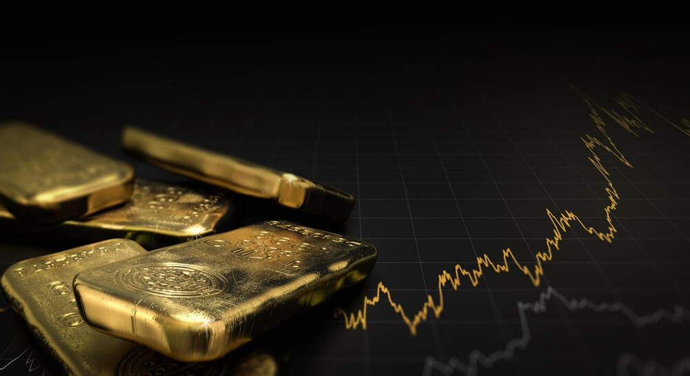 Buy Gold Bars in Africa 10 gram 24K gold price in USA